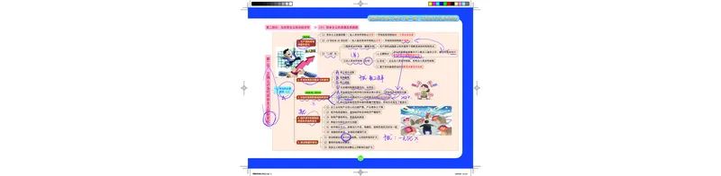 图解笔记版-马原部分完整_2026考公资料_（49）政治理论合集_政治理论合集_2025考研政治_03.肖秀荣_01.韩雪_03.冲刺押题_00.课件汇总_2-核心考点攻克阶段配套讲义--图解笔记