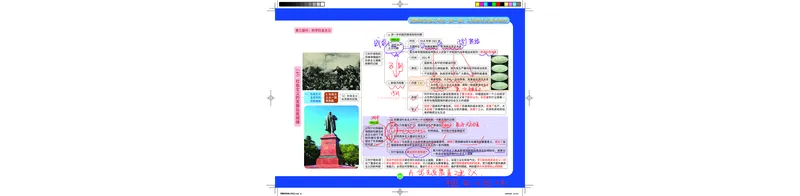 图解笔记版-马原部分完整_2026考公资料_（49）政治理论合集_政治理论合集_2025考研政治_03.肖秀荣_01.韩雪_03.冲刺押题_00.课件汇总_2-核心考点攻克阶段配套讲义--图解笔记
