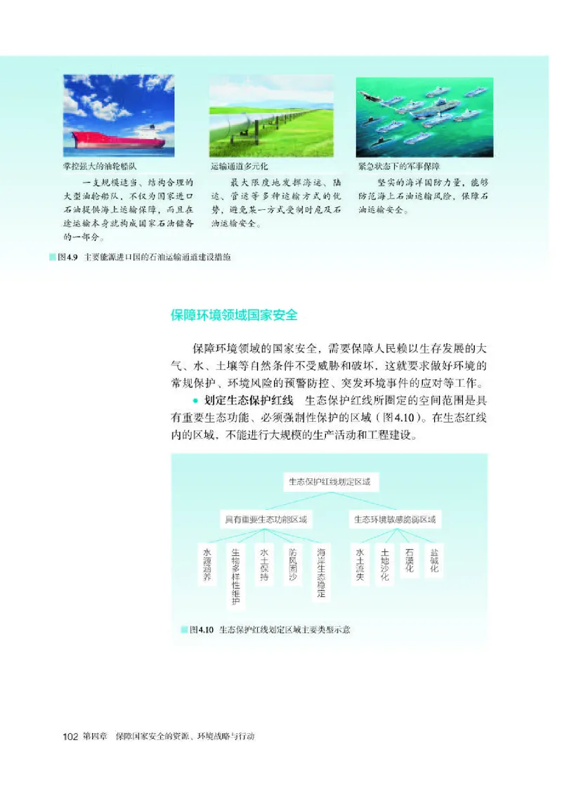 人教版地理选修第三册高清教材_4-教培资料-26年最新资料-同步更新_初中高中教资_03科三专项（进去保存报考的学科即可）_02科三专项（笔记真题思维导图教学设计版本二）
