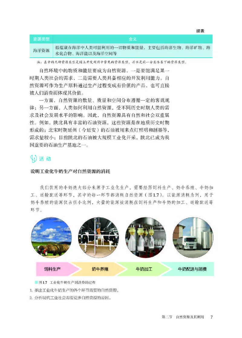 人教版地理选修第三册高清教材_4-教培资料-26年最新资料-同步更新_初中高中教资_03科三专项（进去保存报考的学科即可）_02科三专项（笔记真题思维导图教学设计版本二）