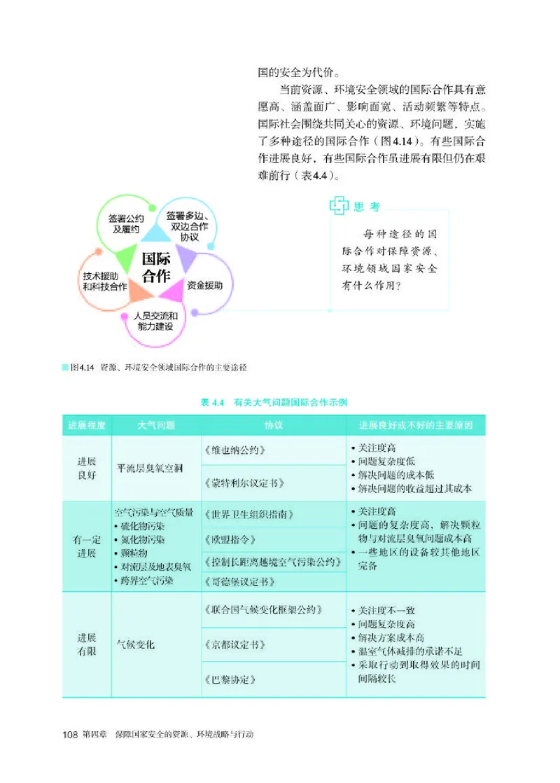 人教版地理选修第三册高清教材_4-教培资料-26年最新资料-同步更新_初中高中教资_03科三专项（进去保存报考的学科即可）_02科三专项（笔记真题思维导图教学设计版本二）