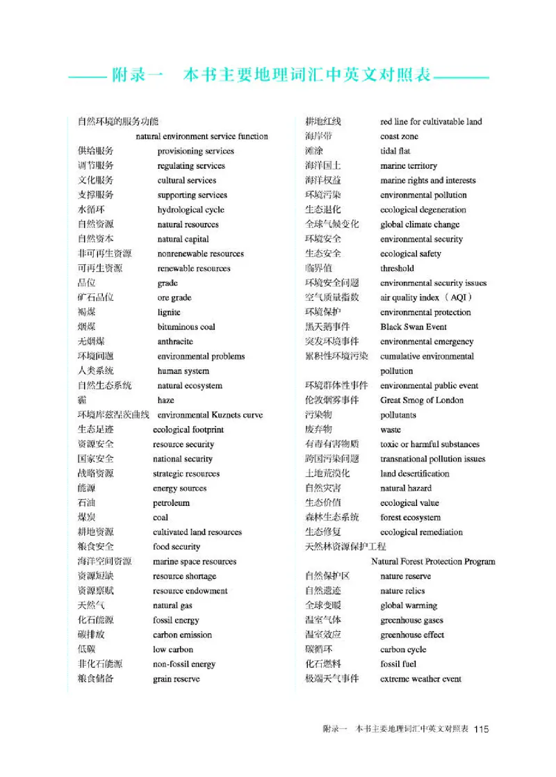 人教版地理选修第三册高清教材_4-教培资料-26年最新资料-同步更新_初中高中教资_03科三专项（进去保存报考的学科即可）_02科三专项（笔记真题思维导图教学设计版本二）