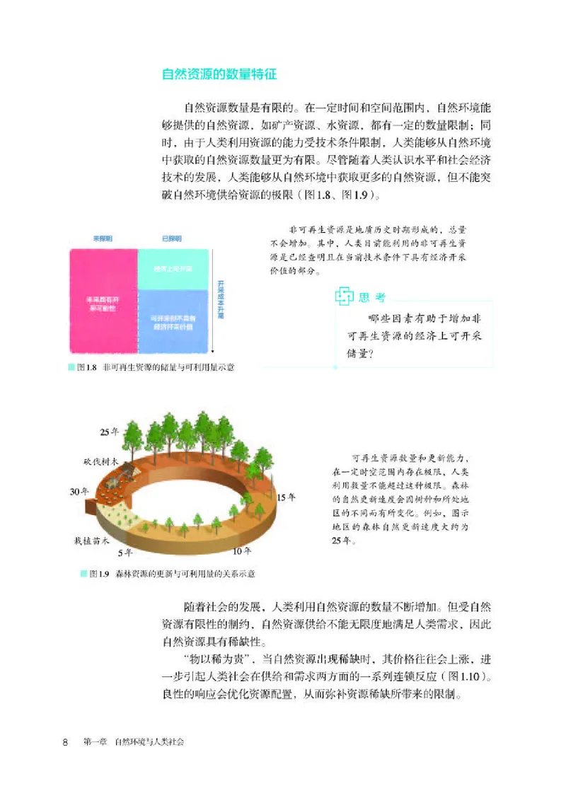 人教版地理选修第三册高清教材_4-教培资料-26年最新资料-同步更新_初中高中教资_03科三专项（进去保存报考的学科即可）_02科三专项（笔记真题思维导图教学设计版本二）