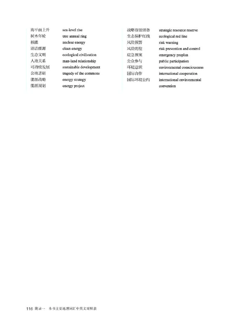 人教版地理选修第三册高清教材_4-教培资料-26年最新资料-同步更新_初中高中教资_03科三专项（进去保存报考的学科即可）_02科三专项（笔记真题思维导图教学设计版本二）