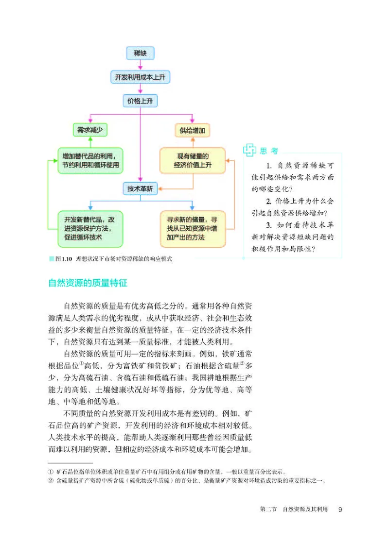 人教版地理选修第三册高清教材_4-教培资料-26年最新资料-同步更新_初中高中教资_03科三专项（进去保存报考的学科即可）_02科三专项（笔记真题思维导图教学设计版本二）