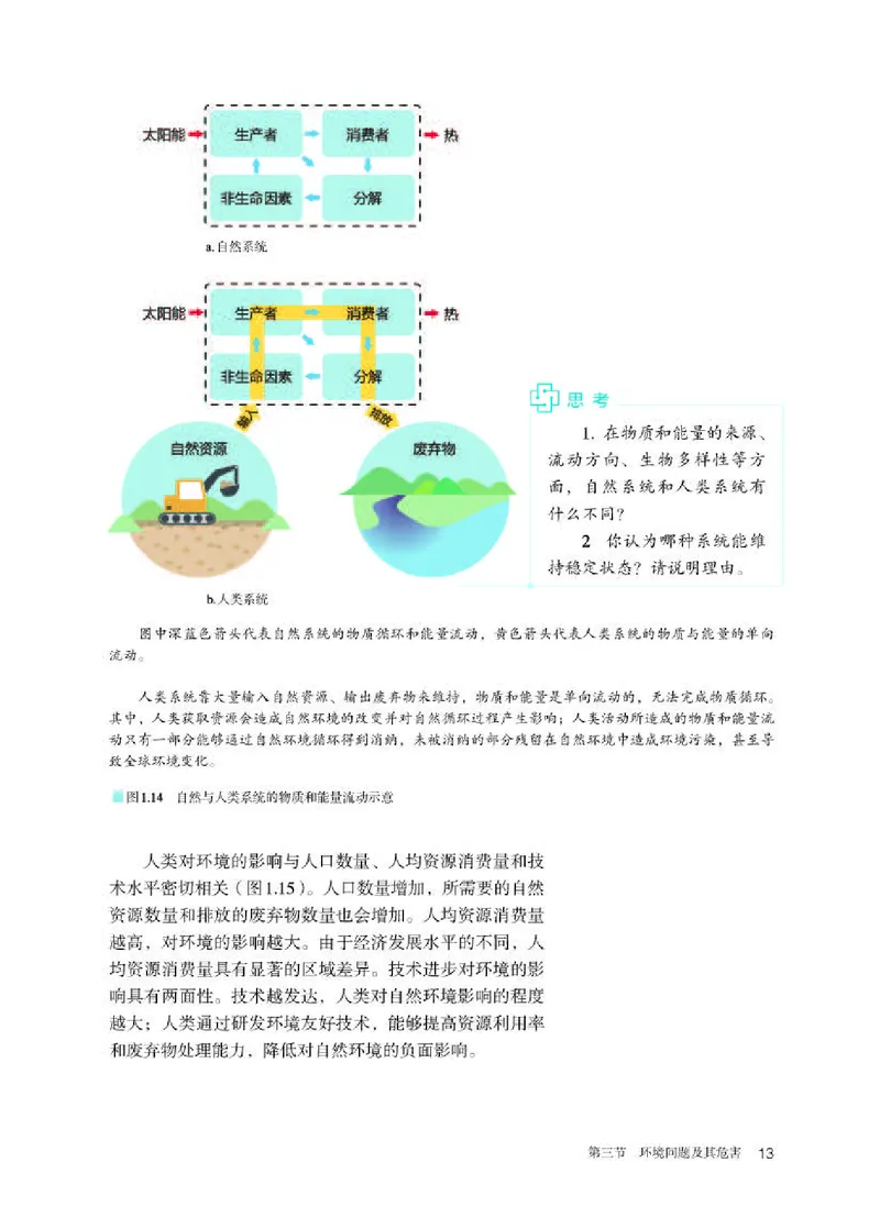 人教版地理选修第三册高清教材_4-教培资料-26年最新资料-同步更新_初中高中教资_03科三专项（进去保存报考的学科即可）_02科三专项（笔记真题思维导图教学设计版本二）