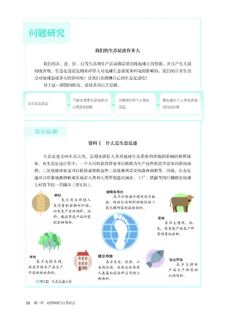 人教版地理选修第三册高清教材_4-教培资料-26年最新资料-同步更新_初中高中教资_03科三专项（进去保存报考的学科即可）_02科三专项（笔记真题思维导图教学设计版本二）