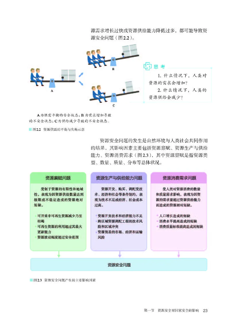 人教版地理选修第三册高清教材_4-教培资料-26年最新资料-同步更新_初中高中教资_03科三专项（进去保存报考的学科即可）_02科三专项（笔记真题思维导图教学设计版本二）