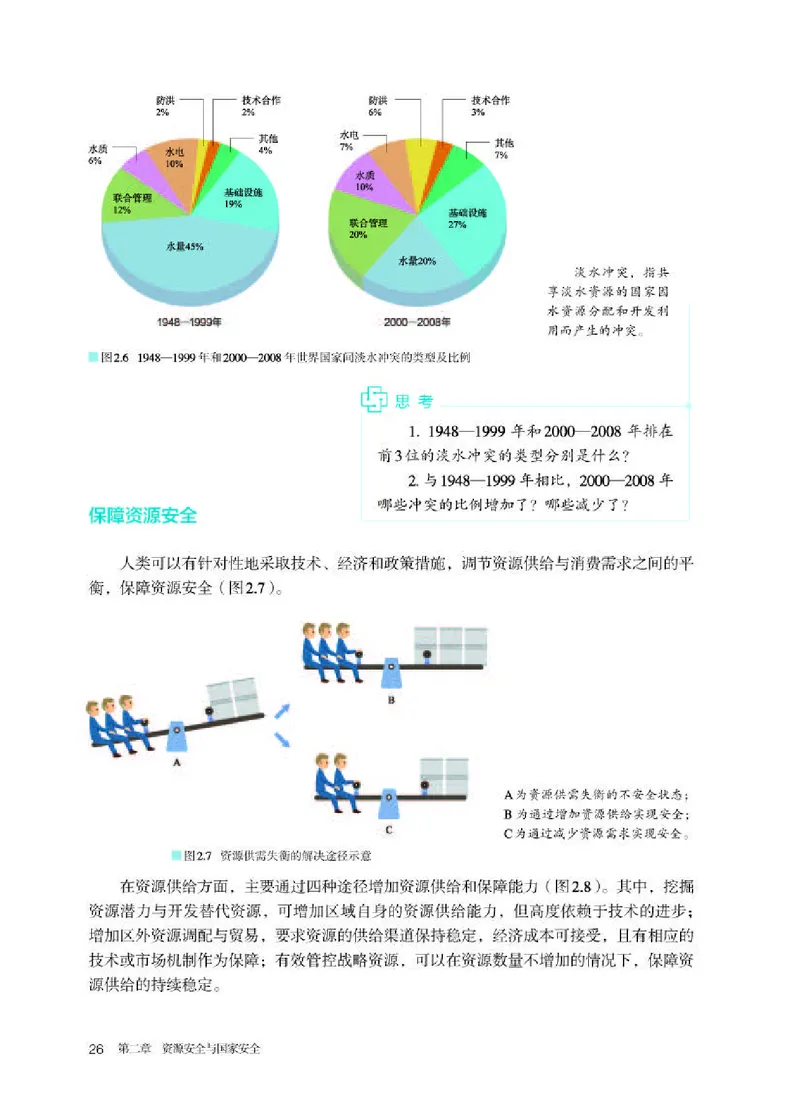 人教版地理选修第三册高清教材_4-教培资料-26年最新资料-同步更新_初中高中教资_03科三专项（进去保存报考的学科即可）_02科三专项（笔记真题思维导图教学设计版本二）