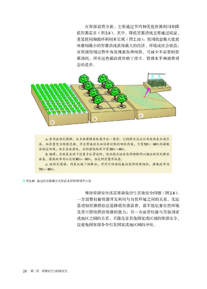 人教版地理选修第三册高清教材_4-教培资料-26年最新资料-同步更新_初中高中教资_03科三专项（进去保存报考的学科即可）_02科三专项（笔记真题思维导图教学设计版本二）