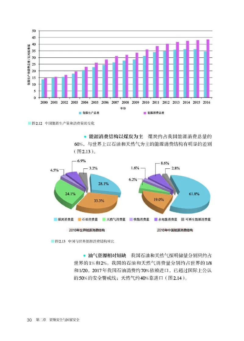 人教版地理选修第三册高清教材_4-教培资料-26年最新资料-同步更新_初中高中教资_03科三专项（进去保存报考的学科即可）_02科三专项（笔记真题思维导图教学设计版本二）
