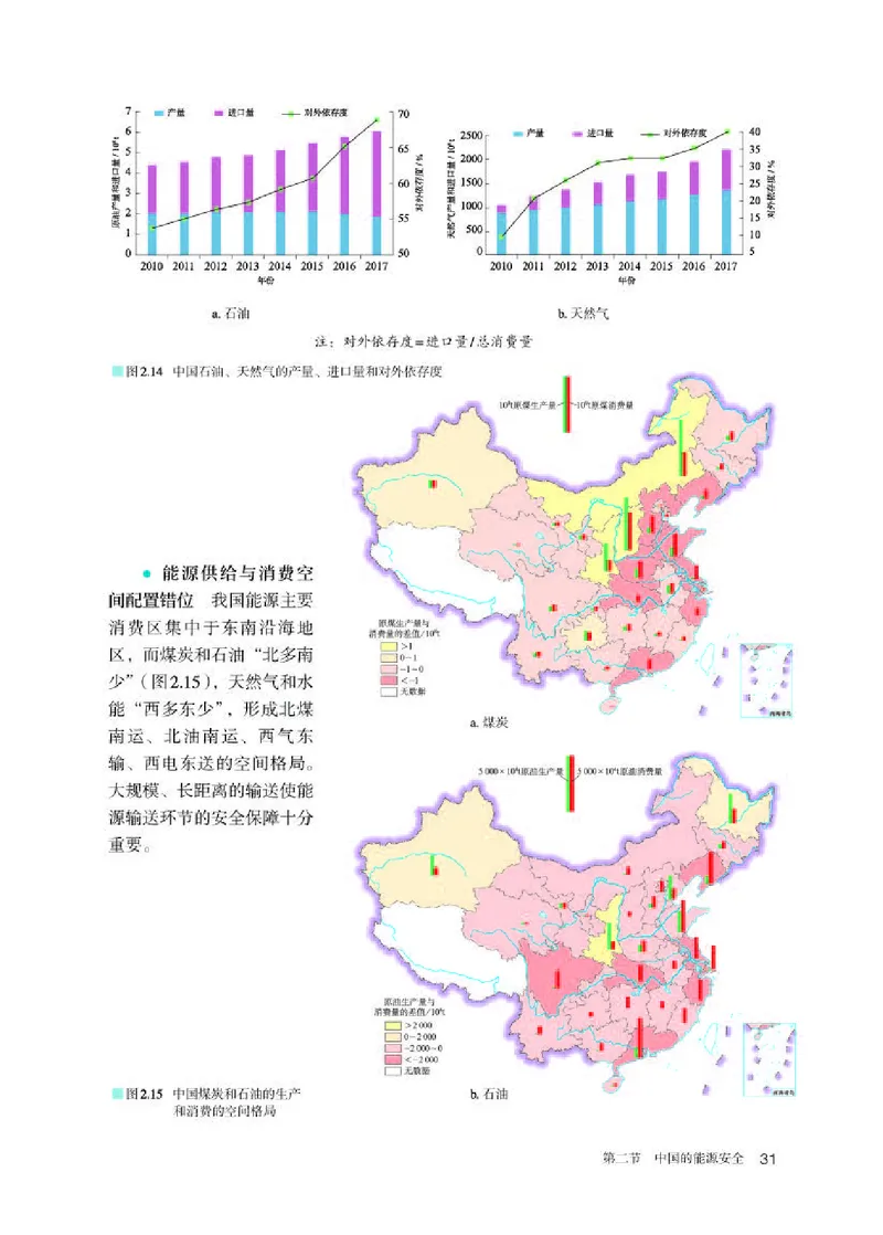 人教版地理选修第三册高清教材_4-教培资料-26年最新资料-同步更新_初中高中教资_03科三专项（进去保存报考的学科即可）_02科三专项（笔记真题思维导图教学设计版本二）