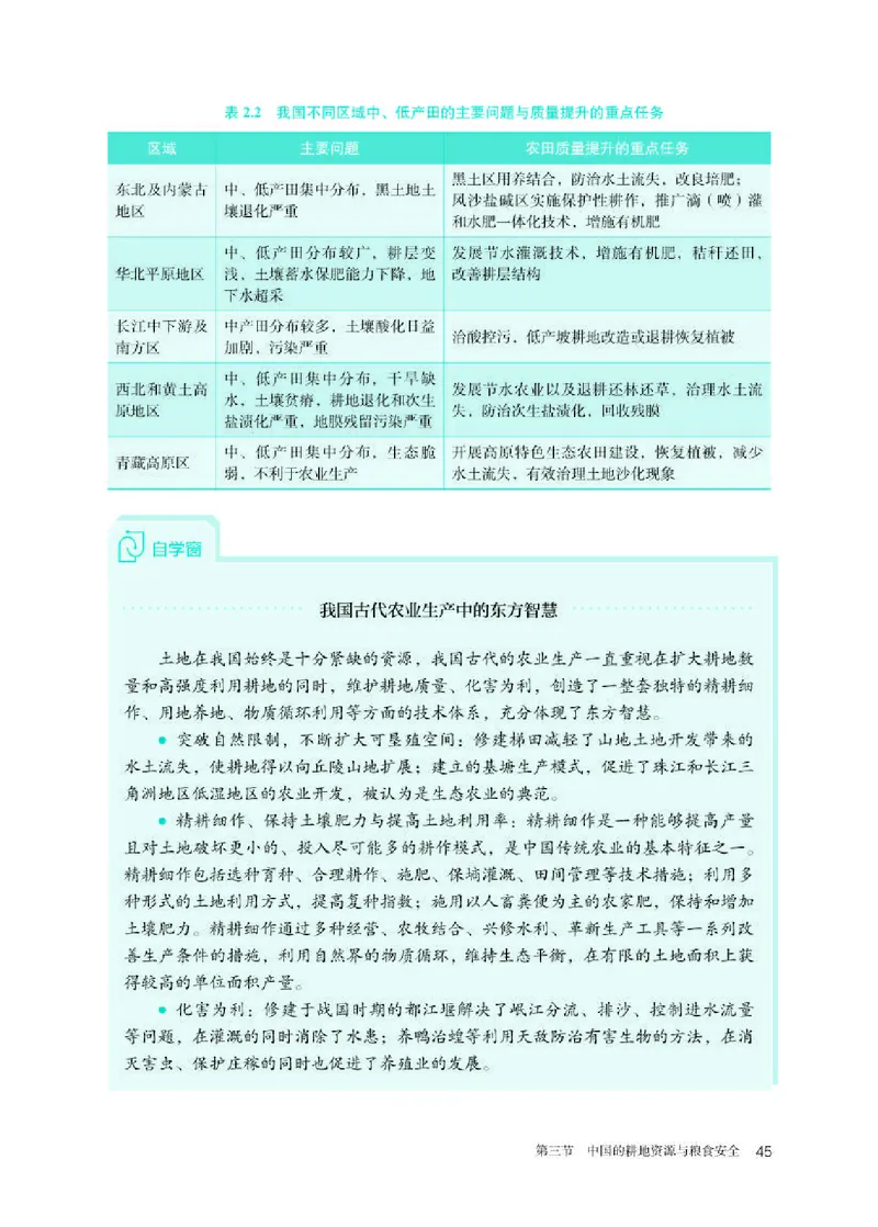 人教版地理选修第三册高清教材_4-教培资料-26年最新资料-同步更新_初中高中教资_03科三专项（进去保存报考的学科即可）_02科三专项（笔记真题思维导图教学设计版本二）