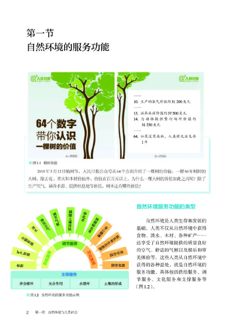 人教版地理选修第三册高清教材_4-教培资料-26年最新资料-同步更新_初中高中教资_03科三专项（进去保存报考的学科即可）_02科三专项（笔记真题思维导图教学设计版本二）