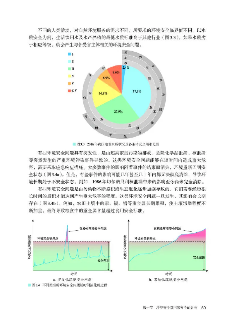 人教版地理选修第三册高清教材_4-教培资料-26年最新资料-同步更新_初中高中教资_03科三专项（进去保存报考的学科即可）_02科三专项（笔记真题思维导图教学设计版本二）
