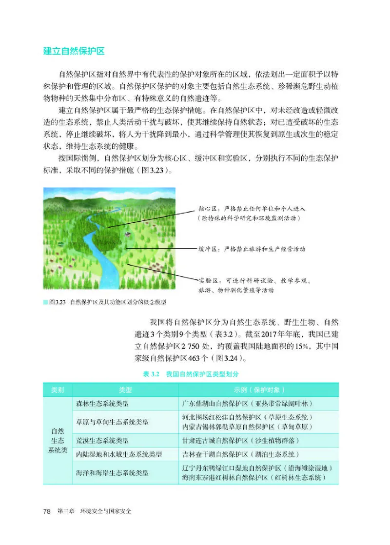 人教版地理选修第三册高清教材_4-教培资料-26年最新资料-同步更新_初中高中教资_03科三专项（进去保存报考的学科即可）_02科三专项（笔记真题思维导图教学设计版本二）