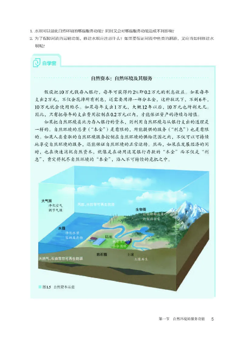 人教版地理选修第三册高清教材_4-教培资料-26年最新资料-同步更新_初中高中教资_03科三专项（进去保存报考的学科即可）_02科三专项（笔记真题思维导图教学设计版本二）