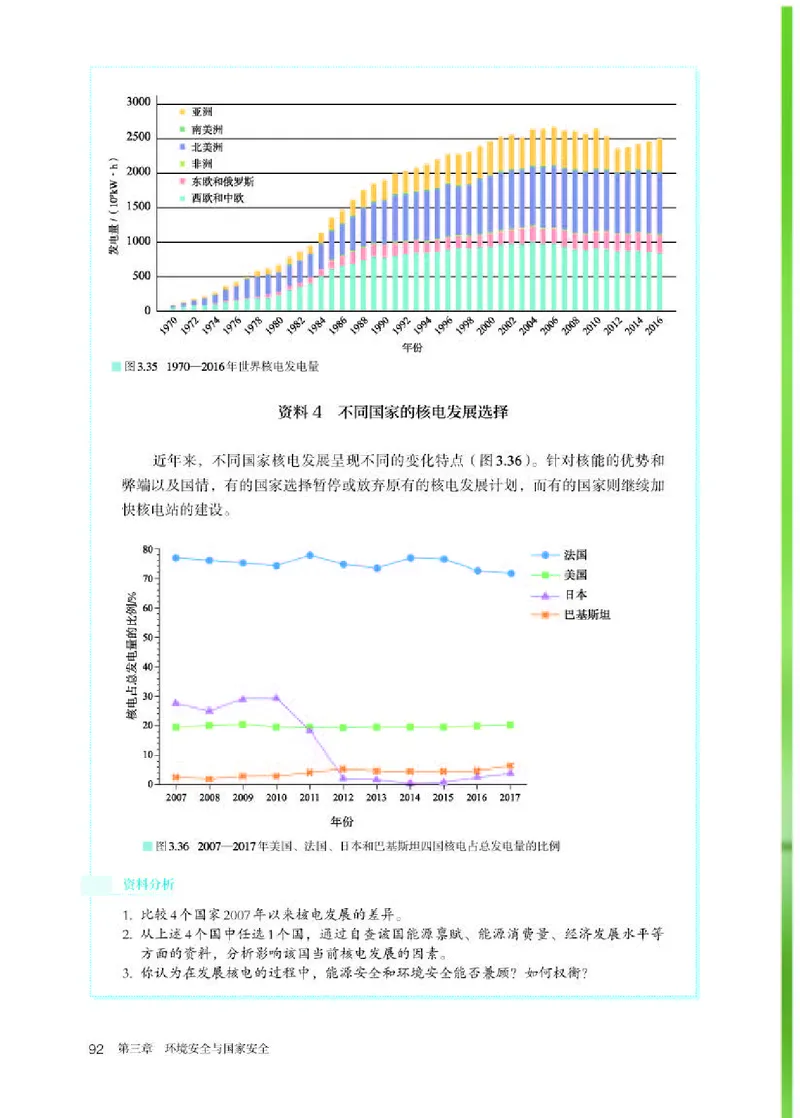 人教版地理选修第三册高清教材_4-教培资料-26年最新资料-同步更新_初中高中教资_03科三专项（进去保存报考的学科即可）_02科三专项（笔记真题思维导图教学设计版本二）