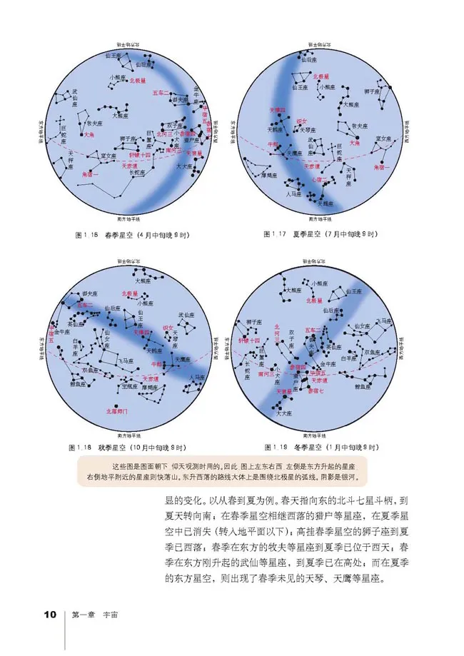 人教版高中地理选修1-宇宙与地球_4-教培资料-26年最新资料-同步更新_初中高中教资_03科三专项（进去保存报考的学科即可）_02科三专项（笔记真题思维导图教学设计版本二）