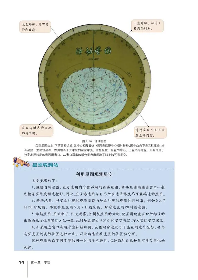 人教版高中地理选修1-宇宙与地球_4-教培资料-26年最新资料-同步更新_初中高中教资_03科三专项（进去保存报考的学科即可）_02科三专项（笔记真题思维导图教学设计版本二）