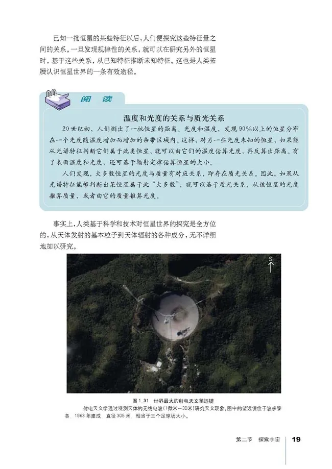 人教版高中地理选修1-宇宙与地球_4-教培资料-26年最新资料-同步更新_初中高中教资_03科三专项（进去保存报考的学科即可）_02科三专项（笔记真题思维导图教学设计版本二）
