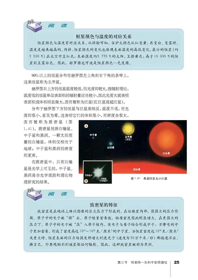 人教版高中地理选修1-宇宙与地球_4-教培资料-26年最新资料-同步更新_初中高中教资_03科三专项（进去保存报考的学科即可）_02科三专项（笔记真题思维导图教学设计版本二）