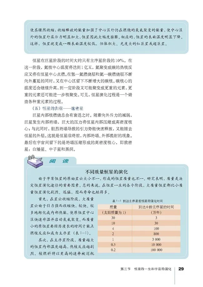 人教版高中地理选修1-宇宙与地球_4-教培资料-26年最新资料-同步更新_初中高中教资_03科三专项（进去保存报考的学科即可）_02科三专项（笔记真题思维导图教学设计版本二）