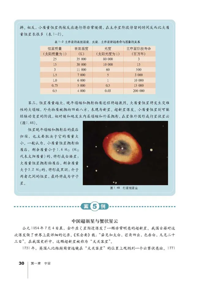 人教版高中地理选修1-宇宙与地球_4-教培资料-26年最新资料-同步更新_初中高中教资_03科三专项（进去保存报考的学科即可）_02科三专项（笔记真题思维导图教学设计版本二）