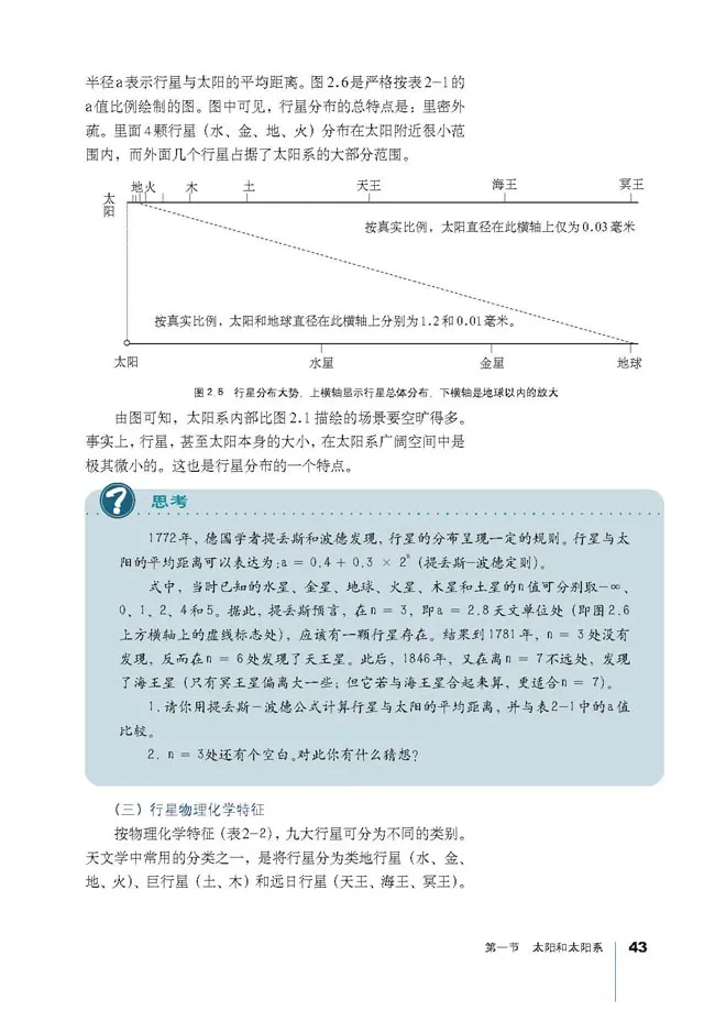 人教版高中地理选修1-宇宙与地球_4-教培资料-26年最新资料-同步更新_初中高中教资_03科三专项（进去保存报考的学科即可）_02科三专项（笔记真题思维导图教学设计版本二）
