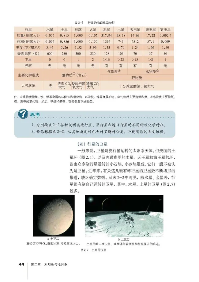 人教版高中地理选修1-宇宙与地球_4-教培资料-26年最新资料-同步更新_初中高中教资_03科三专项（进去保存报考的学科即可）_02科三专项（笔记真题思维导图教学设计版本二）