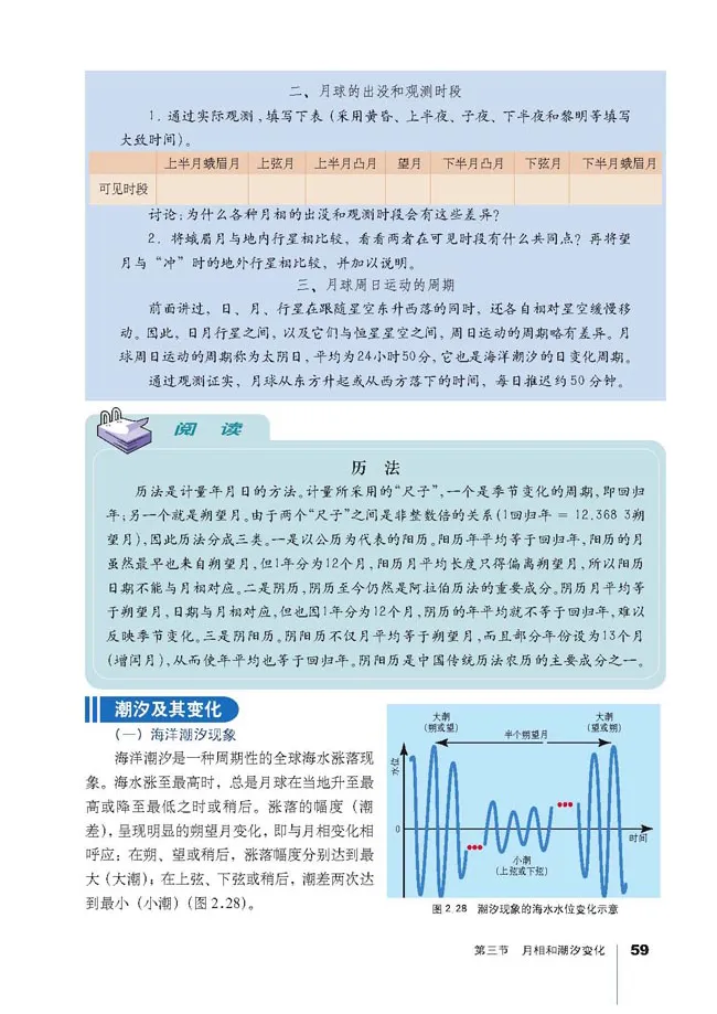 人教版高中地理选修1-宇宙与地球_4-教培资料-26年最新资料-同步更新_初中高中教资_03科三专项（进去保存报考的学科即可）_02科三专项（笔记真题思维导图教学设计版本二）