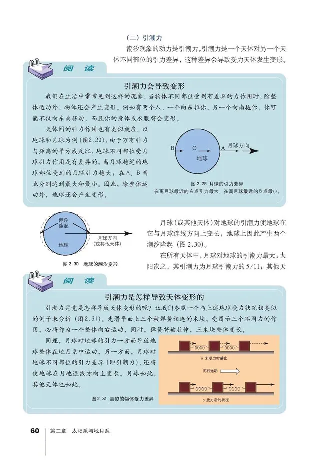 人教版高中地理选修1-宇宙与地球_4-教培资料-26年最新资料-同步更新_初中高中教资_03科三专项（进去保存报考的学科即可）_02科三专项（笔记真题思维导图教学设计版本二）