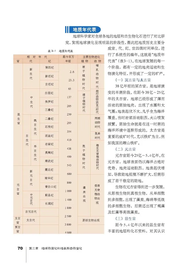 人教版高中地理选修1-宇宙与地球_4-教培资料-26年最新资料-同步更新_初中高中教资_03科三专项（进去保存报考的学科即可）_02科三专项（笔记真题思维导图教学设计版本二）