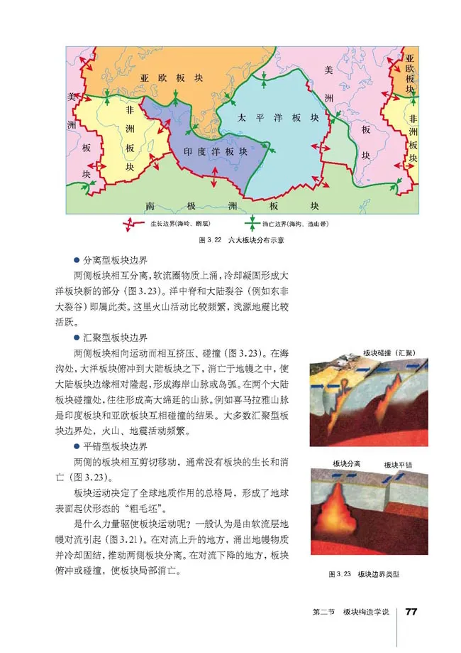 人教版高中地理选修1-宇宙与地球_4-教培资料-26年最新资料-同步更新_初中高中教资_03科三专项（进去保存报考的学科即可）_02科三专项（笔记真题思维导图教学设计版本二）