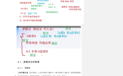 花生十三24下半年判断系统班第十一讲--随堂笔记_2026考公资料_花生十三合集_旗舰班-国考2025花生十三旗舰班（花生行测+飞扬申论）⭐_1.花生十三行测（系统班+刷题班）_判断推理