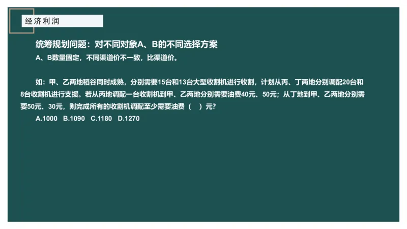 第二讲经济利润二讲义_2026考公资料_（12）小p公考_2025合集_行测小p公考（P神）公众号：上岸总站_数量关系_数量关系理论课讲义_数量关系第二讲