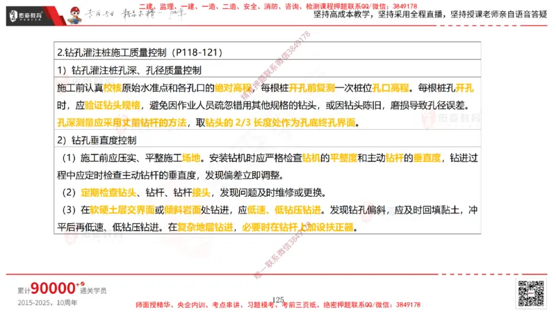 2025.3.15佑森教育林子婷授课一建市政实务《城市桥梁工程》专用讲义，版权所有，侵权必究_2026年一级建造师_2026年一建市政_2025年一建市政SVIP_02-基础精讲✿高端面授✿深度强化