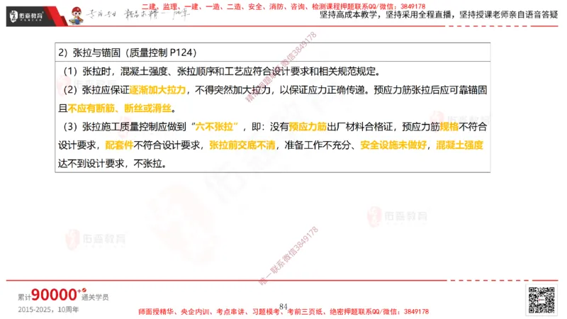 2025.3.15佑森教育林子婷授课一建市政实务《城市桥梁工程》专用讲义，版权所有，侵权必究_2026年一级建造师_2026年一建市政_2025年一建市政SVIP_02-基础精讲✿高端面授✿深度强化
