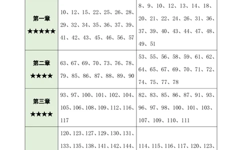 肖1000题：经典题（马原）_2026考公资料_（49）政治理论合集_政治理论合集_2025考研政治pdf（笔记）_肖秀荣考研政治_24肖秀荣_24肖1000题：重点题、新增题（勾画）