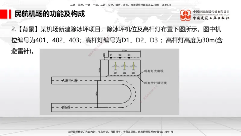 2025一建《民航》必会案例强化直播课01节（8.27上午）_2026年一级建造师_2026年一建民航_2025年一建民航SVIP_04-冲刺串讲✿考点强化✿小灶集训_11-民航《必会案例强化》谷永生JGS