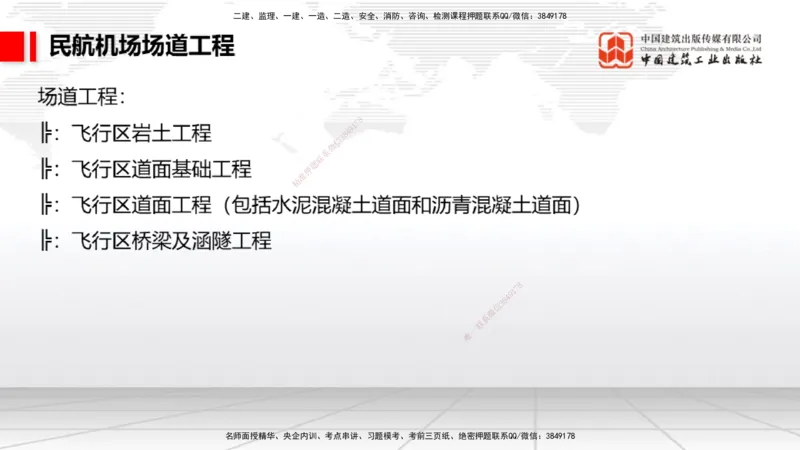 2025一建《民航》必会案例强化直播课01节（8.27上午）_2026年一级建造师_2026年一建民航_2025年一建民航SVIP_04-冲刺串讲✿考点强化✿小灶集训_11-民航《必会案例强化》谷永生JGS