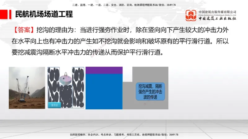 2025一建《民航》必会案例强化直播课01节（8.27上午）_2026年一级建造师_2026年一建民航_2025年一建民航SVIP_04-冲刺串讲✿考点强化✿小灶集训_11-民航《必会案例强化》谷永生JGS
