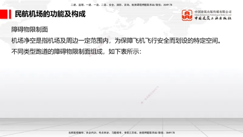 2025一建《民航》必会案例强化直播课01节（8.27上午）_2026年一级建造师_2026年一建民航_2025年一建民航SVIP_04-冲刺串讲✿考点强化✿小灶集训_11-民航《必会案例强化》谷永生JGS