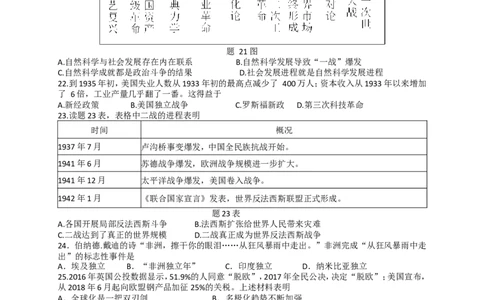2018广东省历史中考试卷及参考答案_中考真题_6.历史中考真题2015-2024年_地区卷_广东省_广东历史（广东省统一试卷）08-21