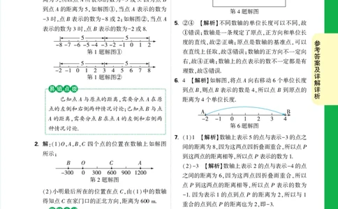 Day3答案详解详析_2026万唯系列预习复习_2025版《万唯初中预习视频课》789年级上册多版本_2025版万唯新初一预习视频课数学人教版_视频_第3天_答案详解详析_Day3答案详解详析