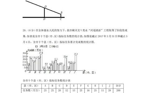 2017年浙江省丽水市中考数学试卷（含解析版）_中考真题_2.数学中考真题2015-2024年_2017年全国中考数学160份