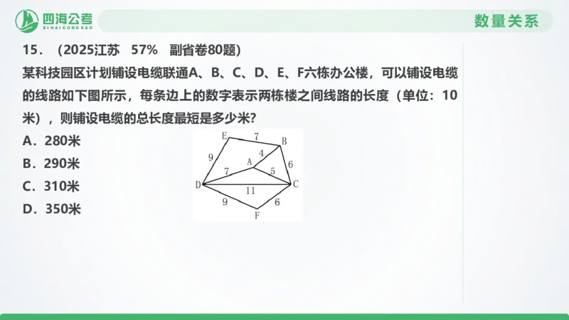 25下半年国考套卷二期卷1言语理解+数量关系_2026考公资料_（01）花生十三_03套题班2026年花生十三行测申论套题二期_行测套题_言语+数量课件