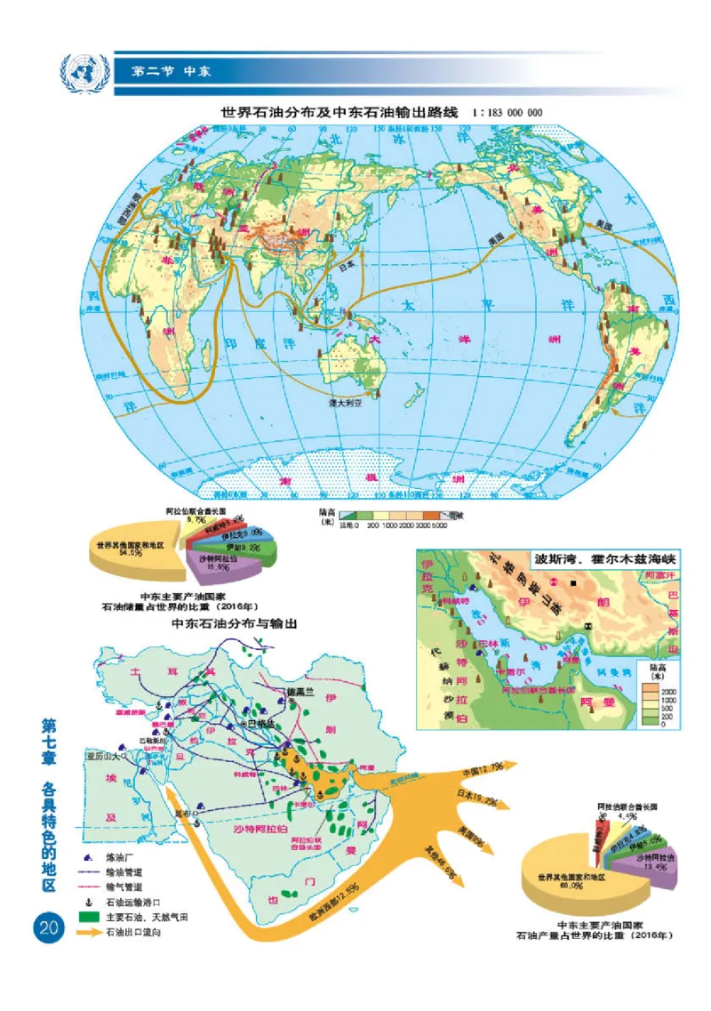 商务版7年级地理下册地理图册_4-教培资料-26年最新资料-同步更新_初中高中教资_03科三专项（进去保存报考的学科即可）_02科三专项（笔记真题思维导图教学设计版本二）