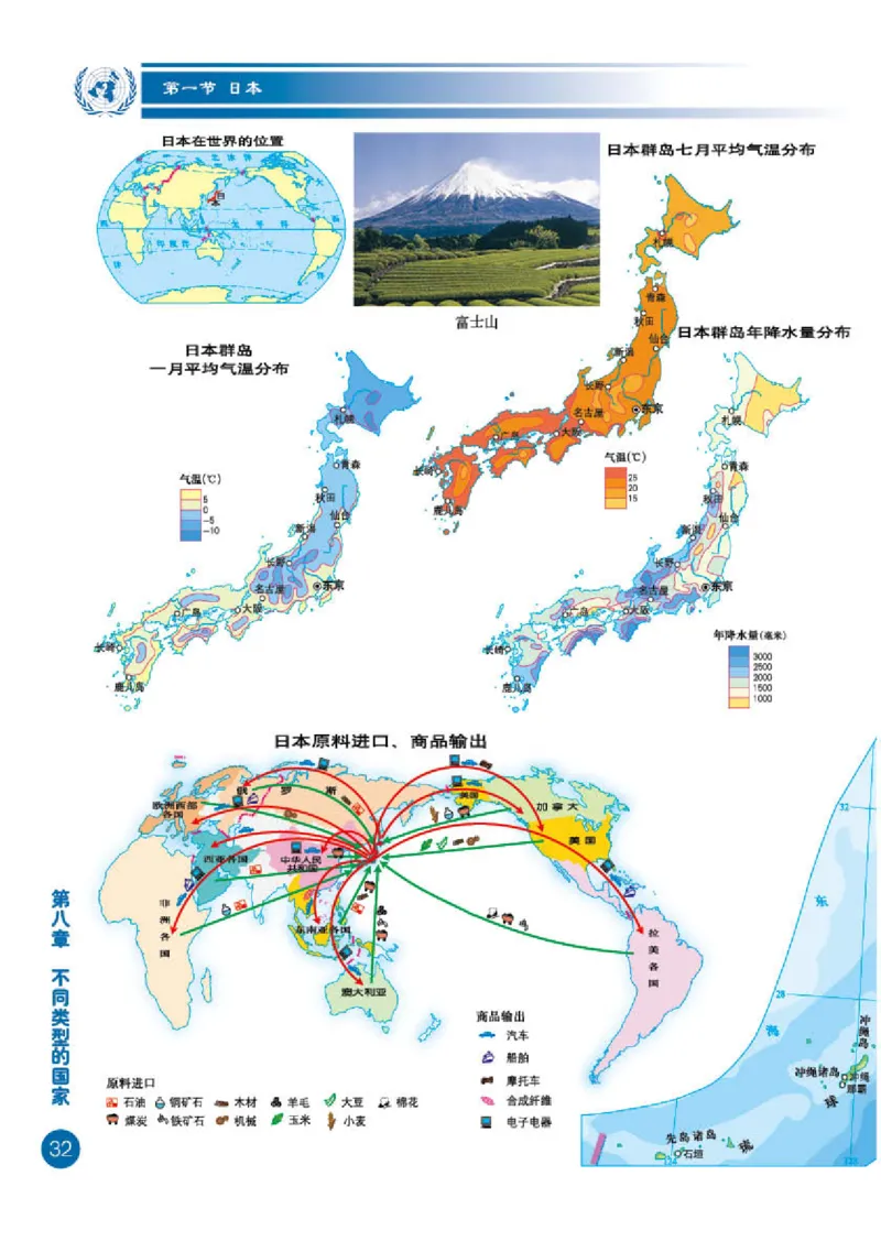 商务版7年级地理下册地理图册_4-教培资料-26年最新资料-同步更新_初中高中教资_03科三专项（进去保存报考的学科即可）_02科三专项（笔记真题思维导图教学设计版本二）