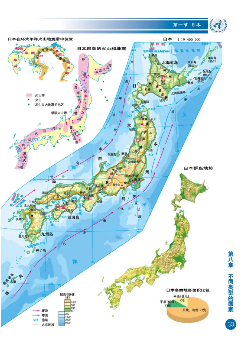 商务版7年级地理下册地理图册_4-教培资料-26年最新资料-同步更新_初中高中教资_03科三专项（进去保存报考的学科即可）_02科三专项（笔记真题思维导图教学设计版本二）